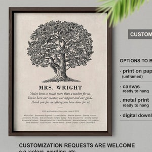 Teacher Appreciation Gift Ideas from Class, Mentor Teacher Print, End of the Year, Retirement Gift, Print on Paper, Canvas or Metal Wall Art