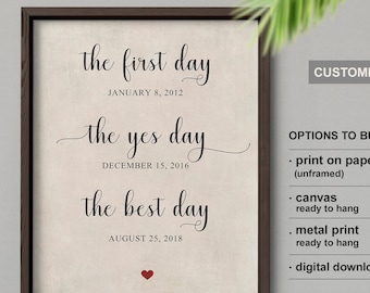 The First Day The Yes Day The Best Day, Special Dates Wedding Sign, Custom Wedding Gift, Personalized Anniversary Gift, Bride and Groom Gift