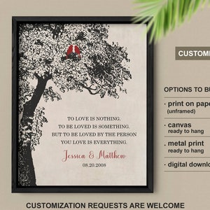 Wedding Anniversary Print for Her, Sentimental Gift for Wife or Husband, Available on Paper or Wrapped Canvas or Aluminium