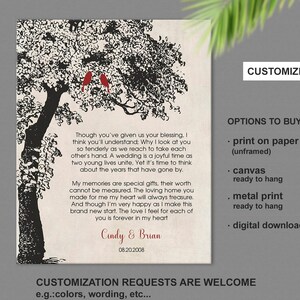 Tree of Life Wedding Thank You Gift To Parents, Personalized Canvas, Metal, or Print