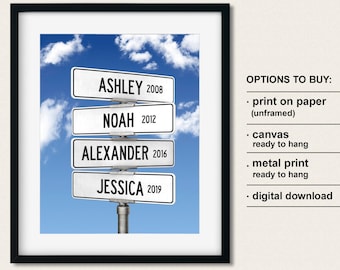 Personalized Family Street Sign Art: Custom Names & Dates