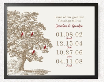 Personalized Grandkids Tree Sign: Custom Grandparent Gift