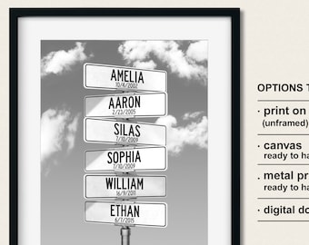 Personalized Family Names Street Sign Art Print: Grandpa, Grandma Gift