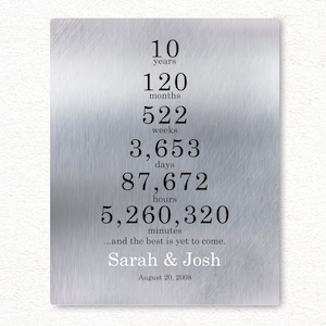 May include: A silver metal sign with a brushed finish, displaying a countdown of time in years, months, weeks, days, hours, and minutes. The sign reads "10 years, 120 months, 522 weeks, 3,653 days, 87,672 hours, 5,260,320 minutes...and the best is yet to come. Sarah & Josh August 20, 2008".