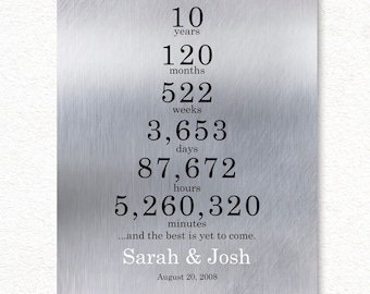 10th Anniversary Metal Print, Personalized 10 Year Tin Wall Art, Aluminum Anniversary Gift
