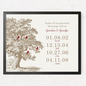 Personalized Gift from Grandkids, Grandchildren Sign with Birthdates and Names, Custom Gifts for Nana and Papa, Grandkids Tree Sign