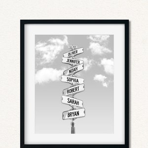 Family Street Sign with Kids Name, Personalized Mothers Day or Fathers Day Gift from Kids, Mother Gift with Children Names