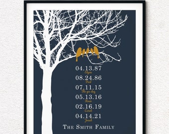 Personalized Family Tree Print, Custom Dates, Blended Family Gift