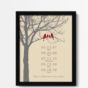 May include: A beige background with a gray silhouette of a tree with bare branches. Four red cardinal birds are perched on a branch. The dates 04.13.87, 08.24.86, 07.11.15, 05.13.16, and 02.16.19 are listed below the tree with the names Elysia, Fred, The yes day, Rosie, and Carah next to each date. The text "What a difference a day makes" is at the bottom of the image.
