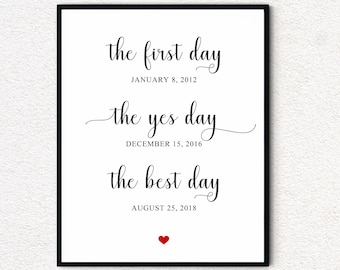 Personalized Timeline Print, Special Dates, Wedding Gift