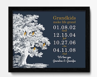 Personalized Grandparent Gift: Grandkids Names & Birthdays Framed Wall Art