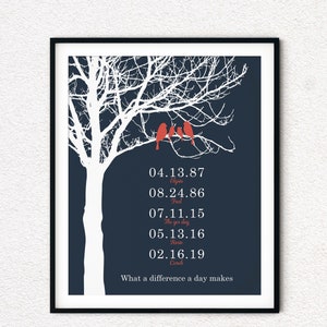 What a difference a day makes Canvas or Paper or Digital, Family Dates Wall Art, Anniversary Tree Gift, Wedding Date, Important Dates Sign