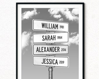 Personalized Family Names Sign: Kids Birthdays Wall Art