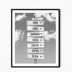 May include: Black and white photo of a signpost with directional signs listing names and years. The signs read: EST. 2010, Emma 1997, James 1979, Barbara 1981, Lucas 2011, Evelyn 2014, Sophia 2017, Olivia 2019.