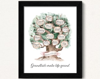 Grandchildren Names Family Tree Framed Print, Grandma Gift