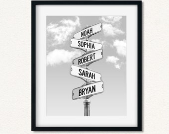 Personalized Family Names Street Sign Art: Custom Mom Gift