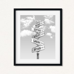 Personalized Family Street Sign Print: Kids Names & Birthdays