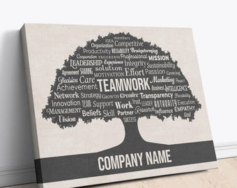 Enseigne de bureau d'entreprise personnalisée avec valeurs et mission, cadeau d'anniversaire d'entreprise personnalisé
