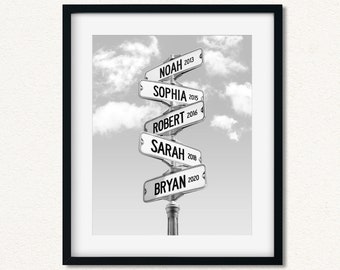 Personalized Family Street Sign Canvas, Dad Birthday Gift, Fathers Day Gift with Kids Names