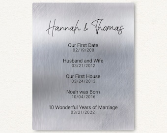 Custom Aluminum Anniversary Sign: Personalized Metal Wall Art