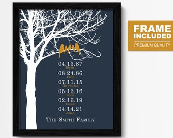 Framed Blended Family Wedding Gift, Second Marriage Engagement Gift, Family Tree with Birds, Family Important Dates Art