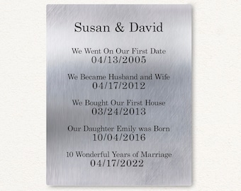 Custom Metal Anniversary Sign: Our Story So Far, Important Dates Gift