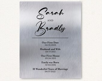 Custom Tin Anniversary Sign: Family Story, Special Dates (Metal Print)