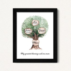 Framed Moms Kids Names Gift, Mothers Day Gift from Husband Family Tree, Personalized Mother Gift with Children Names and Dates