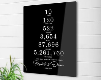 10th Anniversary Metal Sign: Personalized Aluminum Wall Art