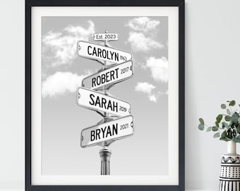 Mom or Dad Gift with Kids Names Birthdates, Personalized Road Sign, Mothersday Present
