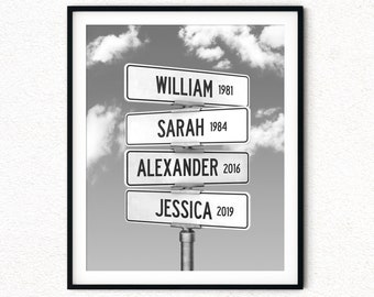 Personalized Family Street Sign: Custom Names & Dates, Wall Decor