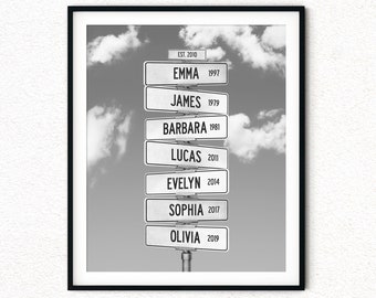 Grandkids Names Street Sign Art: Personalized Family Birthdays Canvas, Metal or Print