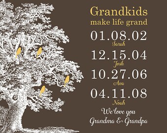 Personalized Grandkids Birthdate Tree Art: Gift for Grandparents (Print/Canvas/Digital)
