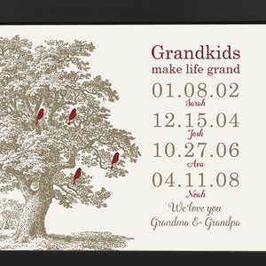 May include: A framed print with a vintage illustration of a tree with red birds. The text reads "Grandkids make life grand" and lists names and dates. The colors are taupe and brick.