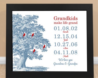 but our hearts forever hold our hands for a little while Grandchildren family tree hand painted chalkboard custom