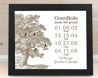 Gifts for grandparents, Personalized grandparent gifts, Grandkids make life grand, Grandchildren sign, gift from grandkids,mother's day gift