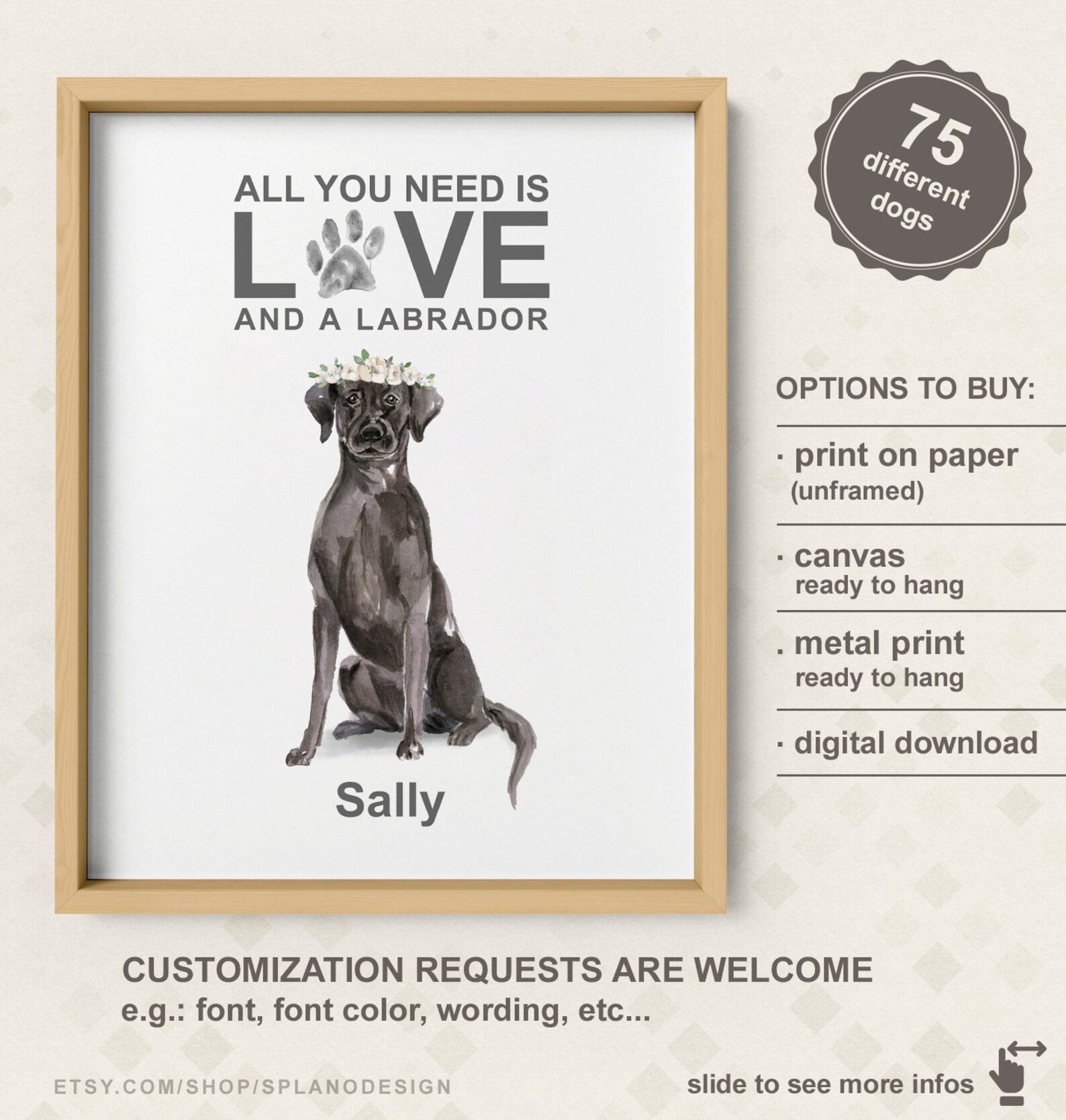 Personalized Dog Wall Art Lab Pet Lovers Sign Floral Dog Etsy