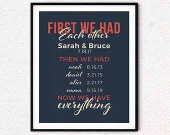 Family Sign with Kids Names, Wedding Anniversary Gift for Husband or Wife, First We Had Each Other Family Print with Birthdays and Names