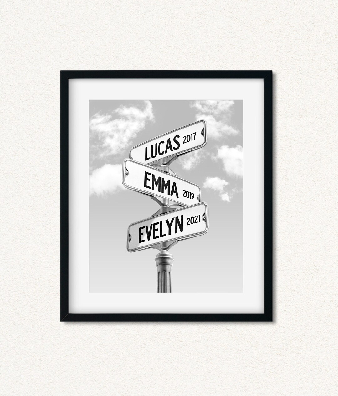 Personalized Family Names Street Sign Canvas: Kids Gift for Parents - Etsy