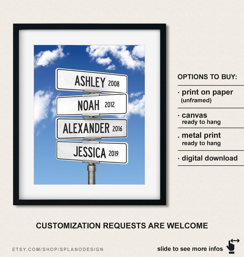 Personalized Family Street Sign Art: Custom Names & Dates - Etsy