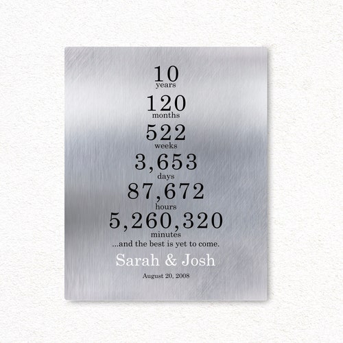 10th Anniversary Metal Print, Personalized 10 Year Tin Wall Art, Aluminum Anniversary Gift