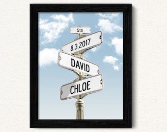 Custom Anniversary Street Sign Art: Personalized Wedding Date Gift
