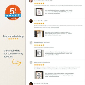 K&ouml;nnte beinhalten: F&uuml;nf Sterne Bewertungen f&uuml;r einen Shop, der personalisierte Typografie-Drucke, Wandkunst und Songtexte verkauft. Die Bewertungen heben die Qualit&auml;t der Drucke, die Geschwindigkeit des Versands und den Kundenservice hervor. Der Shop bietet eine Vielzahl von Designs, darunter Blumen, Stammb&auml;ume und Zitate.