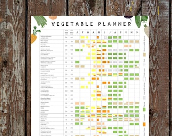 A3 Annual Vegetable Growing Planner // Allotment and Garden Calendar // Planting and Harvesting Year Poster