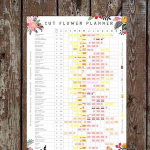 A3 snijbloem groeiende planner//volkstuin- en tuinkalender//inlandse bloemisterij en boeketten