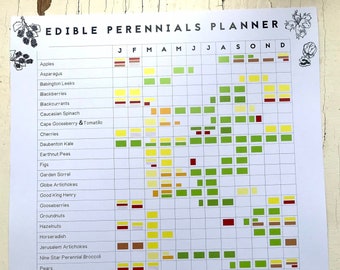 gardening calendar etsy