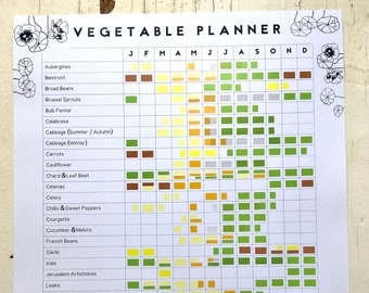 A3 Annual Vegetable Growing Planner // Allotment and Garden Calendar // Planting and Harvesting Year Poster