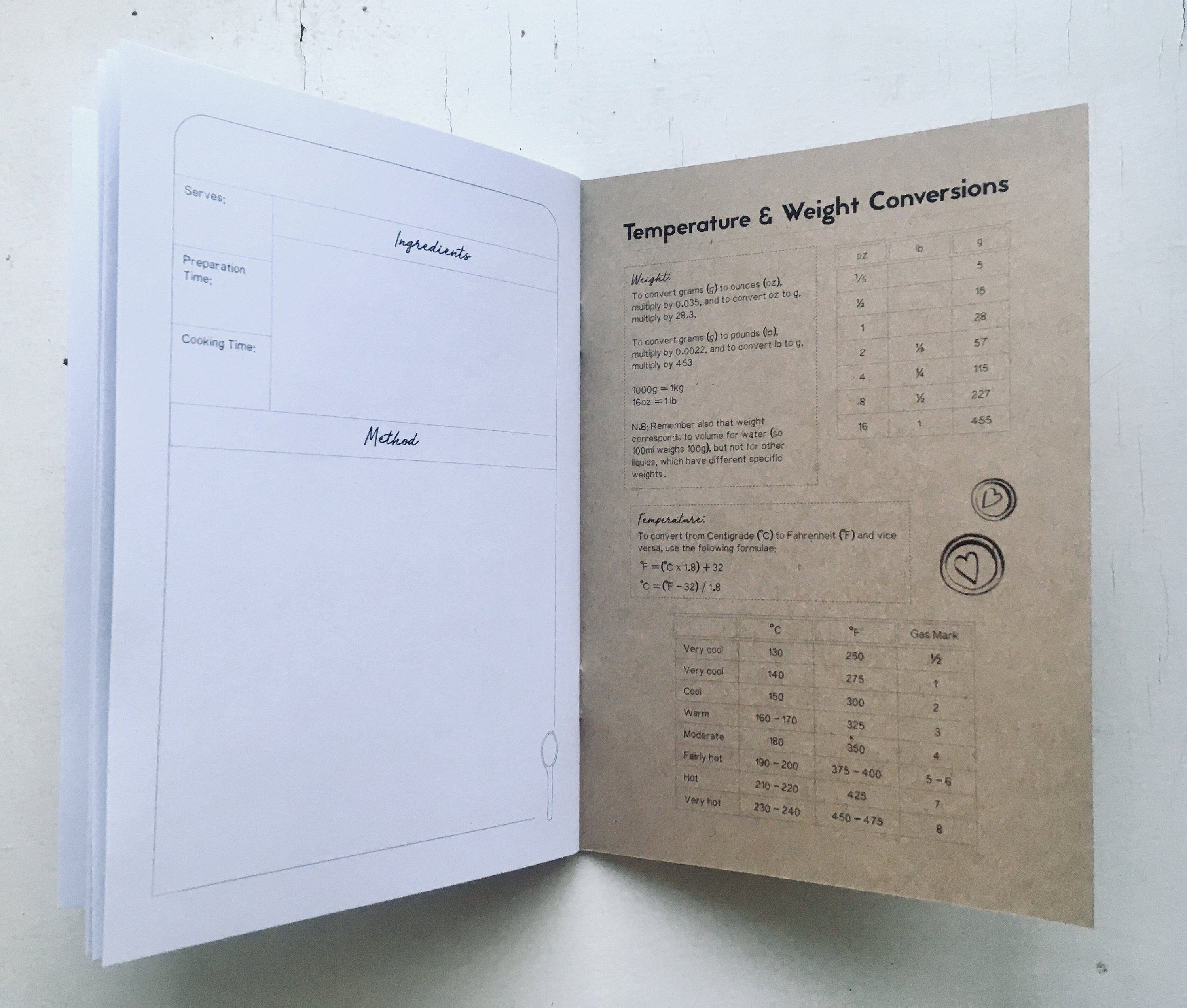 Baking Journal // Cakes Pastries Biscuits and Bread Planner Etsy