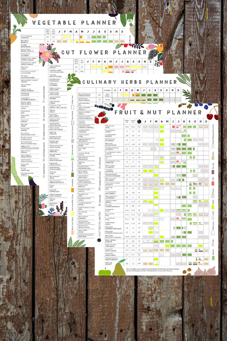 Garden Planner Set // Veg, Fruit, Herb & Flower Planting Guides - Etsy