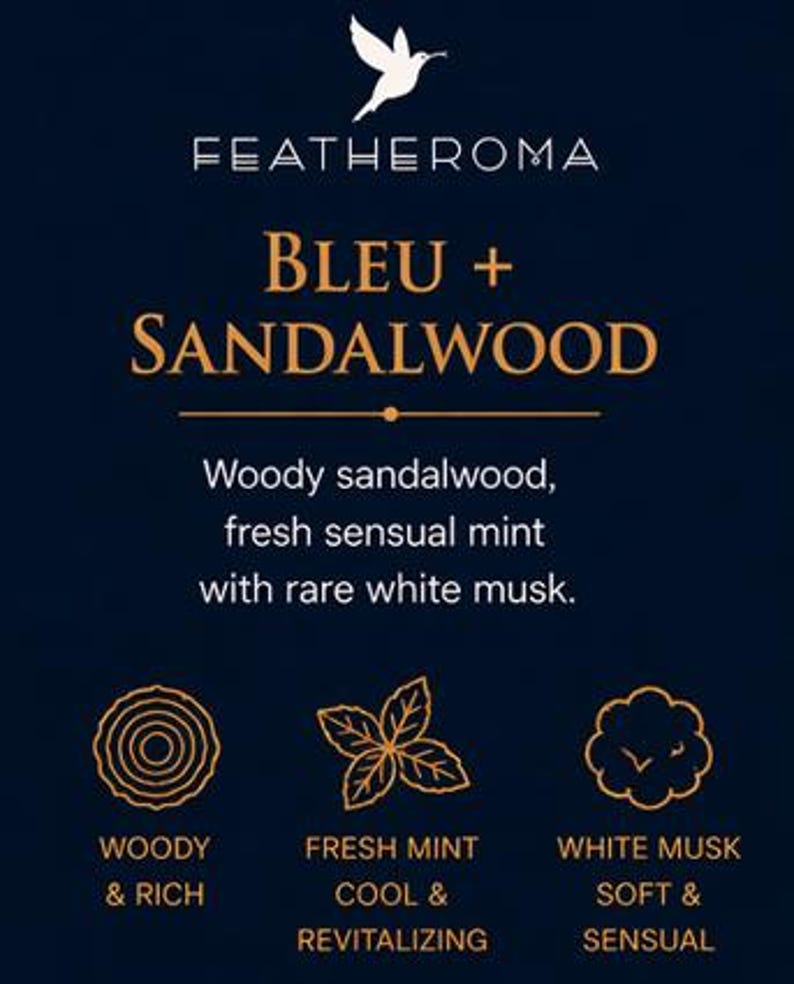May include: Dark blue graphic with the text "FEATHEROMA BLEU + SANDALWOOD". The text describes the scent as woody sandalwood, fresh sensual mint, and rare white musk. The image includes icons and descriptions of the scent's notes.